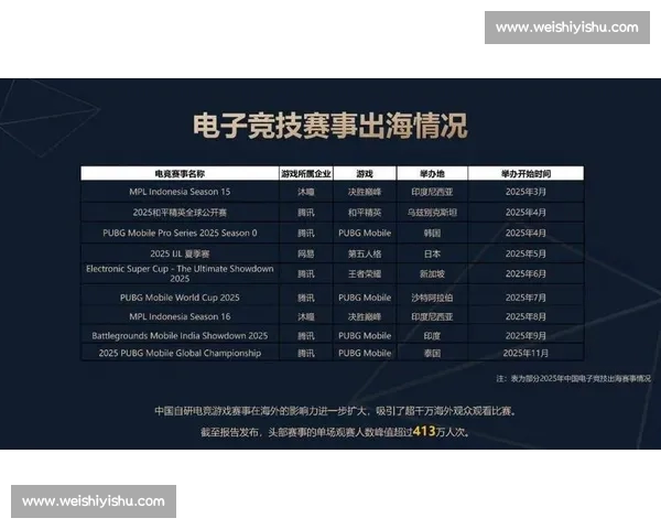 电子竞技官方网站打造权威赛事资讯与玩家互动新生态平台综合服务