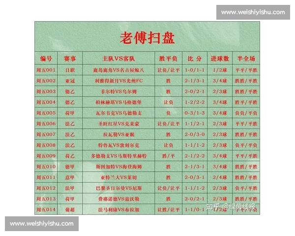 权威足球比赛APP下载指南实时比分赛程数据全覆盖高清直播专家分析社区