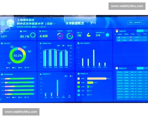 基于体育赛事数据分析的未来发展趋势与应用研究