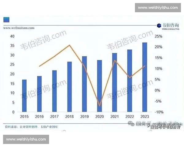 打造全方位体育平台 提供最新赛事资讯 深度分析 专业数据支持 引领运动潮流